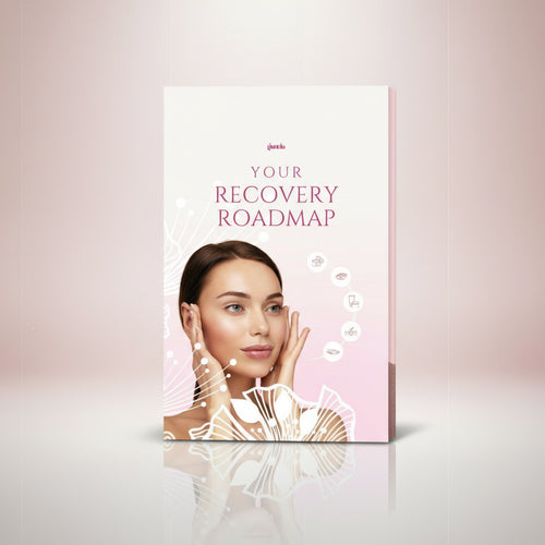 Skin Recovery Roadmap